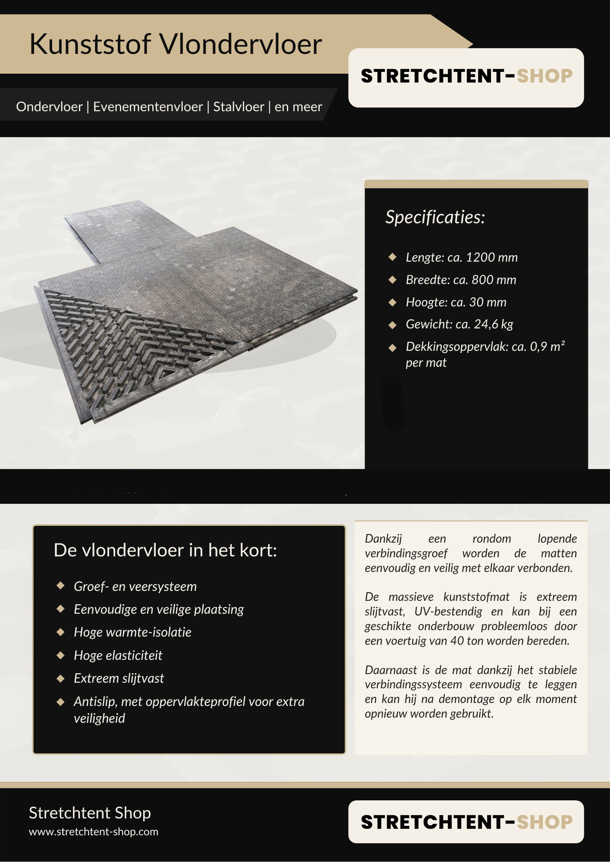 Specificaties kunststof vlondervloer
