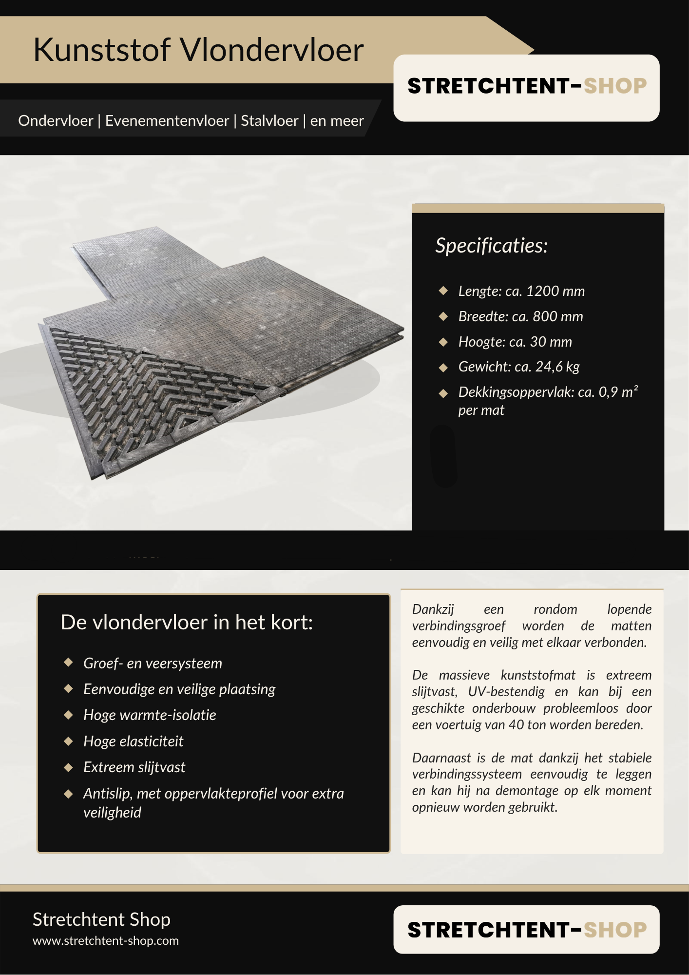 Specificaties kunststof vlondervloer
