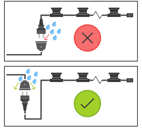 Losse prikkabel zonder fittingen voor stretchtent verlichting – zwart
